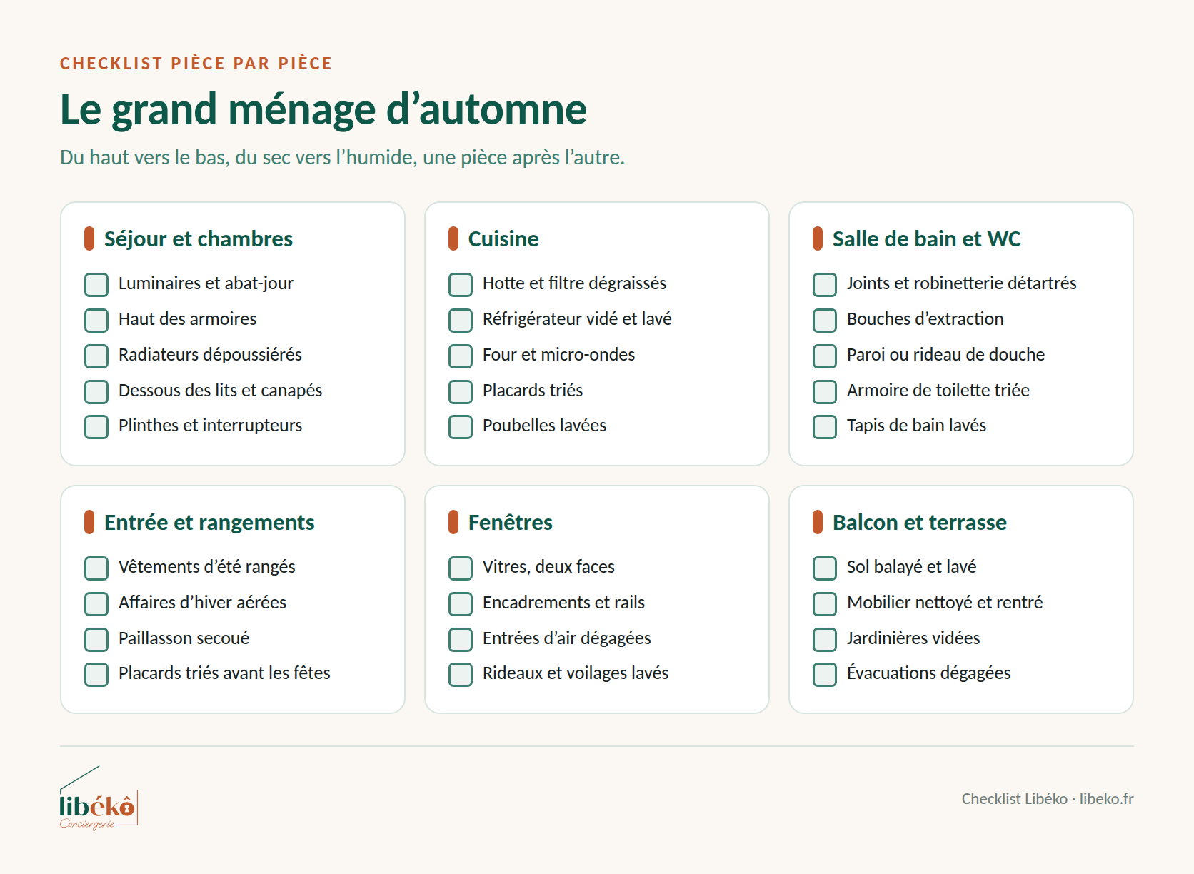 Checklist du grand ménage d’automne pièce par pièce : séjour et chambres, cuisine, salle de bain, entrée, fenêtres, balcon et terrasse
